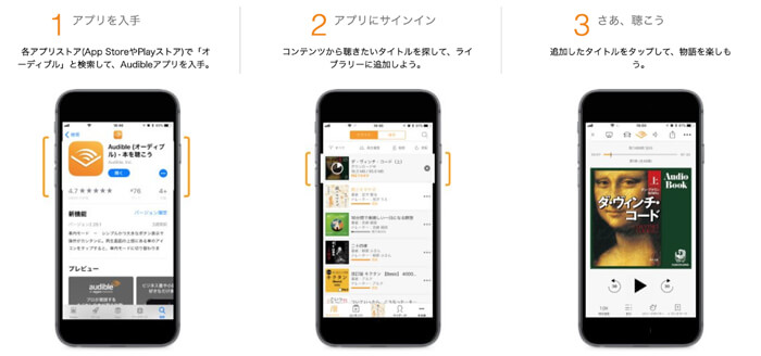 使い方、検索方法も超簡単