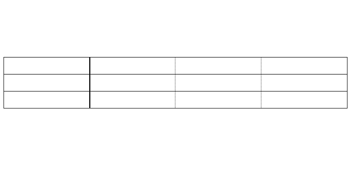 単語学習用ノートの作り方