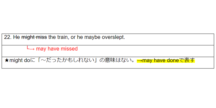 間違いまとめノート