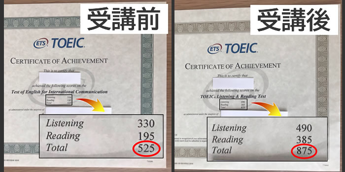TOEICのイメージ画像